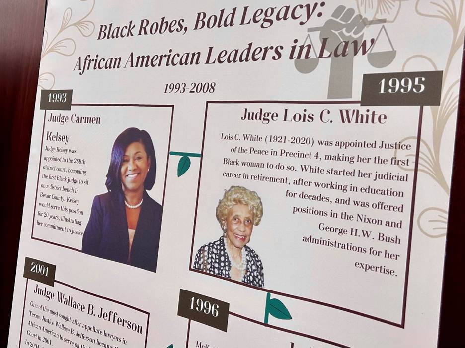 SAAACAM Juneteenth Exhibit