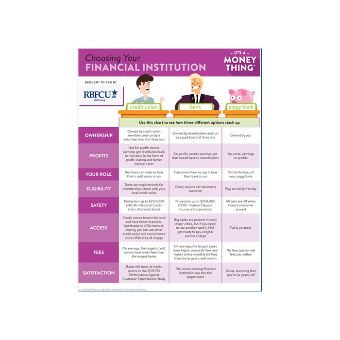 THUMB-Handout-01-IAMT-Choosing-Your-Financial-Institution