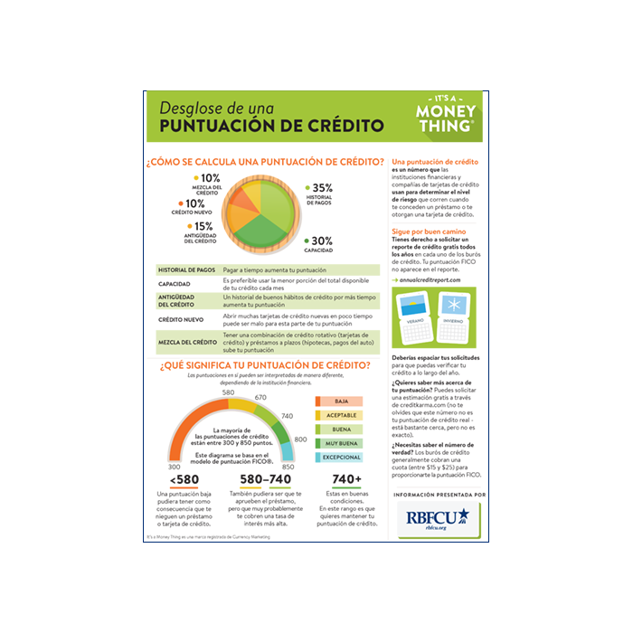 thumb-handout-02-iamt-breakdown-of-a-credit-score-SPANISH