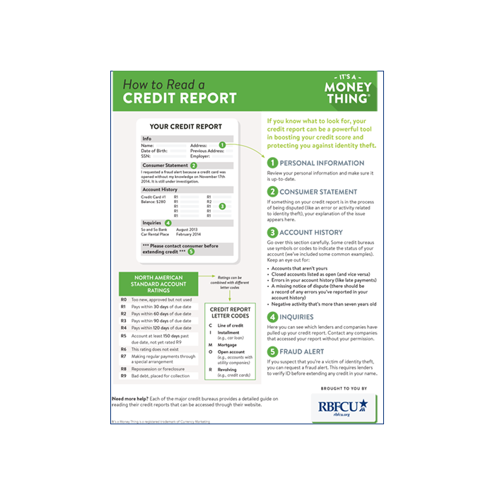 THUMB-Handout-04-IAMT-Boost-Your-Credit-Score
