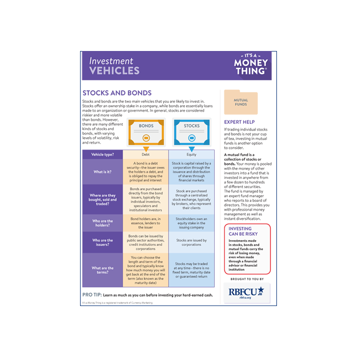 THUMB-Handout-14-IAMT-Investment-Vehicles