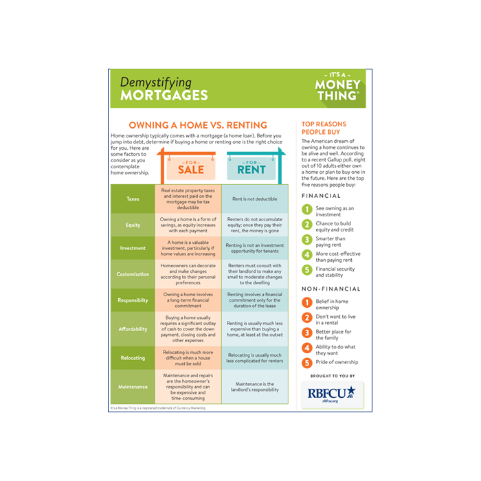 THUMB-Handout-20-IAMT-Demystifying-Mortgages