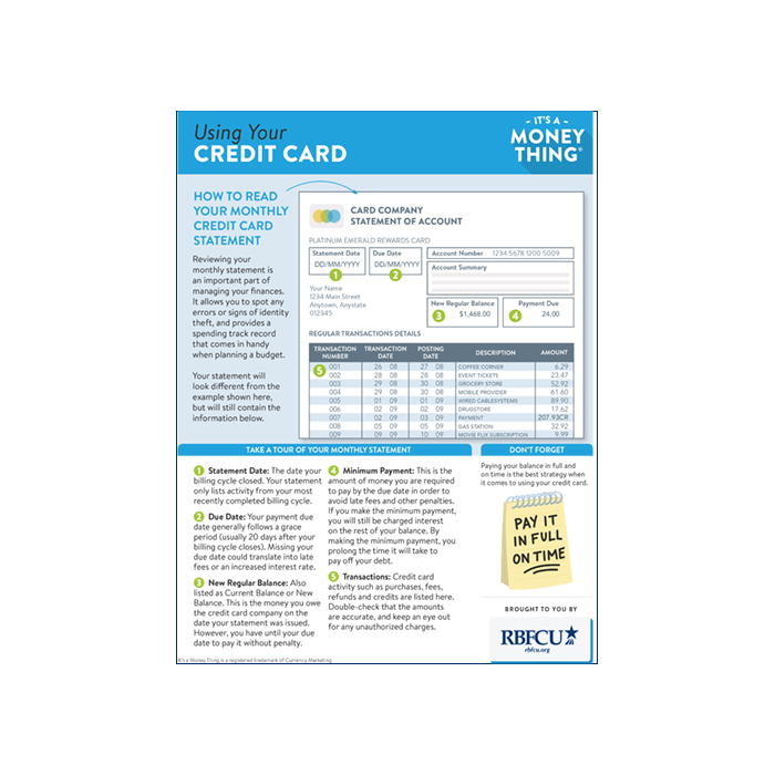 Using Your Credit Card How to Credit Card Shyness Using Your Credit Card How to Credit Card Shyness