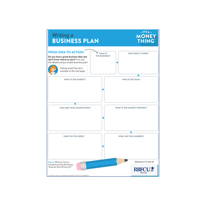 THUMB-Handout-41-IAMT-Writing-a-Business-Plan